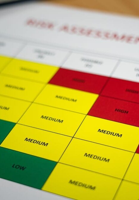 Section from a risk assessment chart which colour codes the risk using red, amber and green to categorise high, medium and low risks